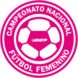 अर्जेंटीना महिला चैंपियनशिप