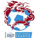 Bhutan Premier League