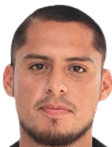 agner acuna