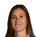 Gemma Gili
