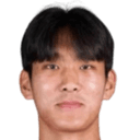 SunWoo Ham
