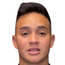 Oscar Santis