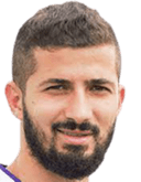 अलिन बुलेइका