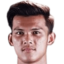 bunnath chhong