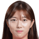 SHIM Seoyeon