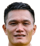Le Quang Hung