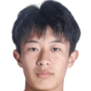 Yao Junyu