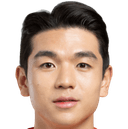 Kim Dae-won
