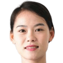 Wang Huimei