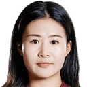 Zhai Qingwei