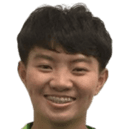 Lan Yu-chieh
