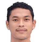 Tanapat Waempracha