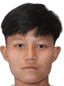 Ei Ei Kyaw