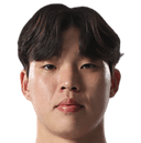 Kim Shin-jin