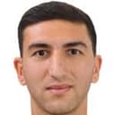 Didar durdyyev