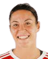 Cristina Postigo Martín