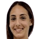 Eirini michail