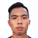 Lo Kong-Wai