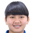 Natcha Kaewanta