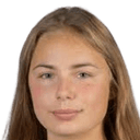 sofija garanca