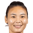 Pham Hai Yen