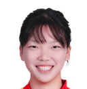 Wang Aifang