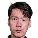 Thaninnat Athisaraworameth