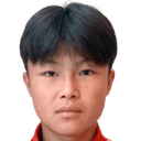 Zhang Haoxiang
