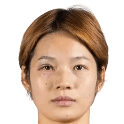 Zhang Xin