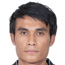 Chumpol·Bua-Ngam