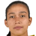 Ana Mile Gonzalez