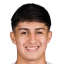 Cesar Mino