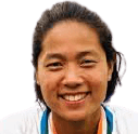 Grace Dangmei