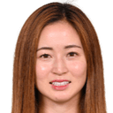 Risa Shimizu