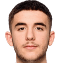 Albin Gashi