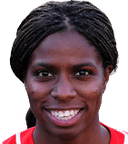 S.Murray