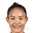 Chuong Thi Kieu