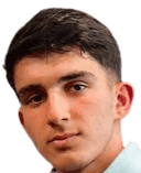 Batuhan Celik