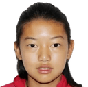 Song Yu