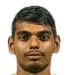 Sahil Poonia