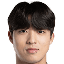 Kim Jun-beom