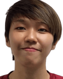 Cham Ching-Man