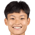 Trần Thị Hải Linh