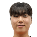 Jung In-jeung