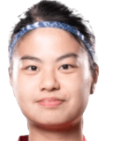 Kwok Oi-Laam
