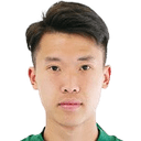 Zhang Chao'ao