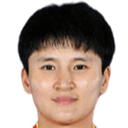 Wang Shanshan