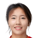 Zhong Yuxin