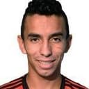 राफिन्हा