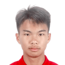 Nong Chaotao